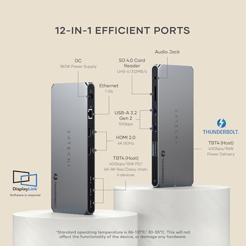 Thunderbolt 4 Dock for Mac/Windows - Dual Monitor HDMI 4K/60Hz, 40Gbps Data Transfer