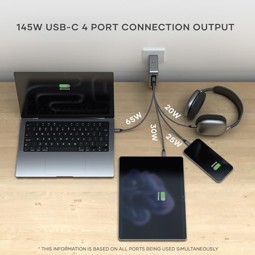 Satechi 145W GaN Travel Charger with 4 Ports, Fast Charging for Apple, Windows, and USB C Devices