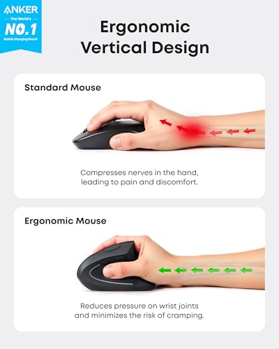 Anker 2.4G Wireless Vertical Ergonomic Mouse, Black - 800/1200/1600 DPI, 5 Buttons