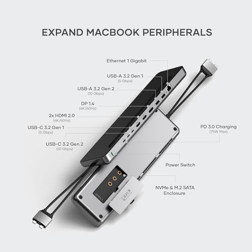 Dual USB C Docking Station and Stand with Multiple Ports for MacBooks and Windows