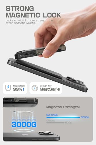 MagSafe Wallet Stand for iPhone 12 Series