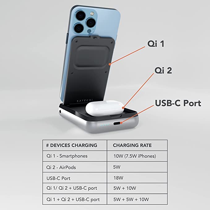 Satechi Duo Wireless Charger & Power Bank - 3 in 1 Stand for iPhone 16/15/14/13/12/11/X, AirPods, M2/M1 iPad