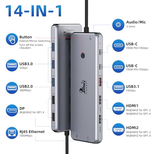 USB C Hub with 13 Ports Dual Monitor Adapter for MacBook/Dell/HP/Lenovo